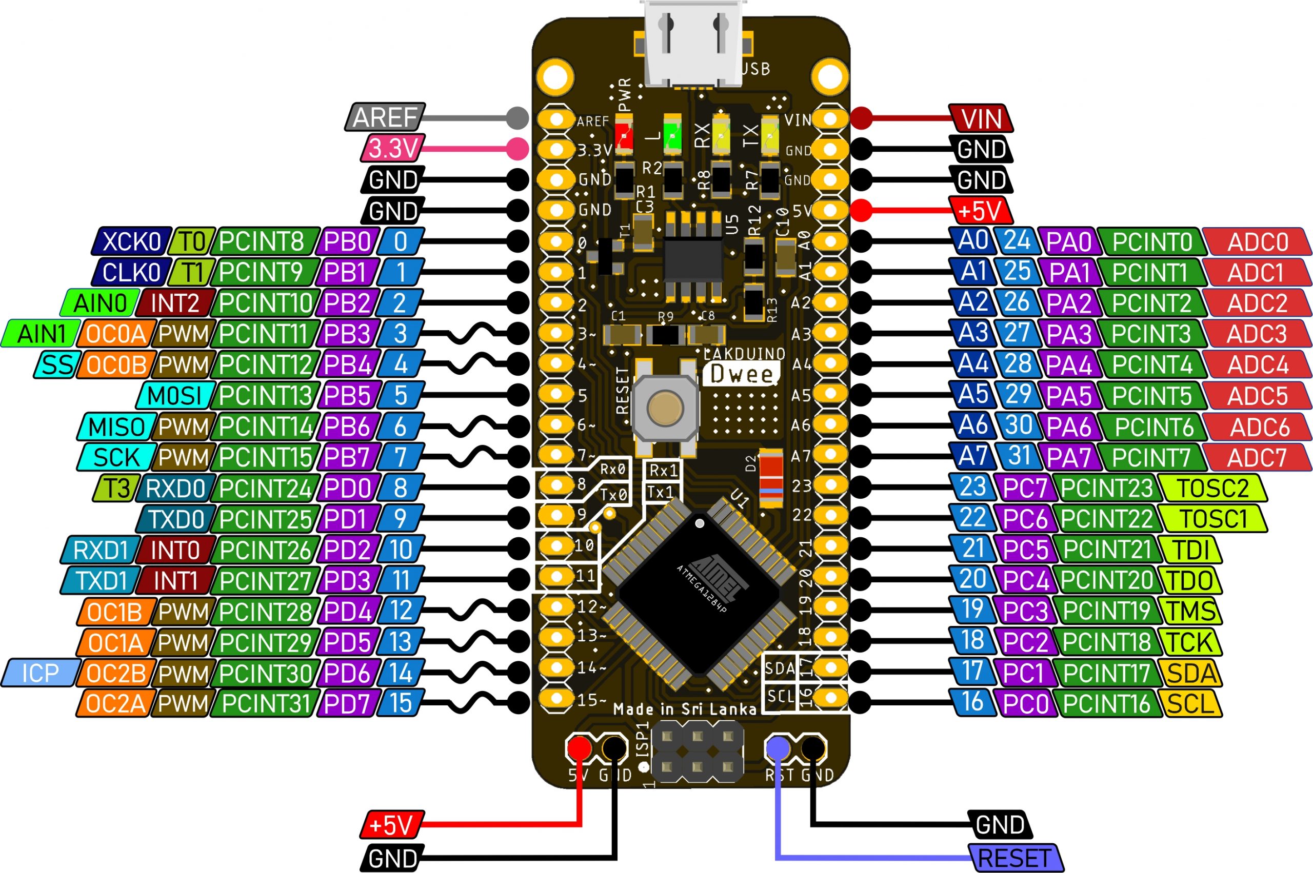 Arduino atmega168 проекты